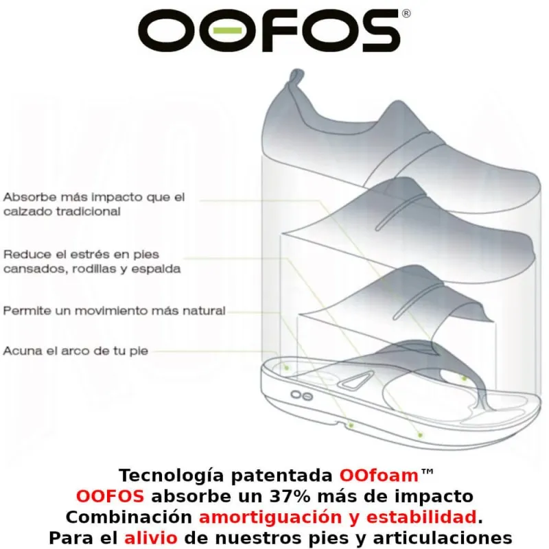 Sandalia de dedo RECOVERY OORIGINAL OOFOS®